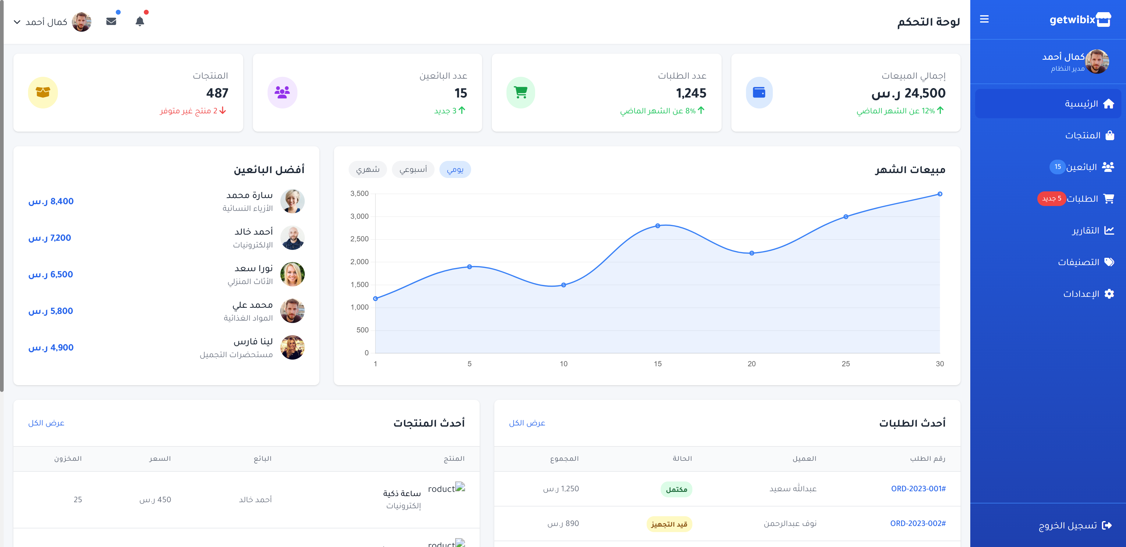 لوحة تحكم إدارية